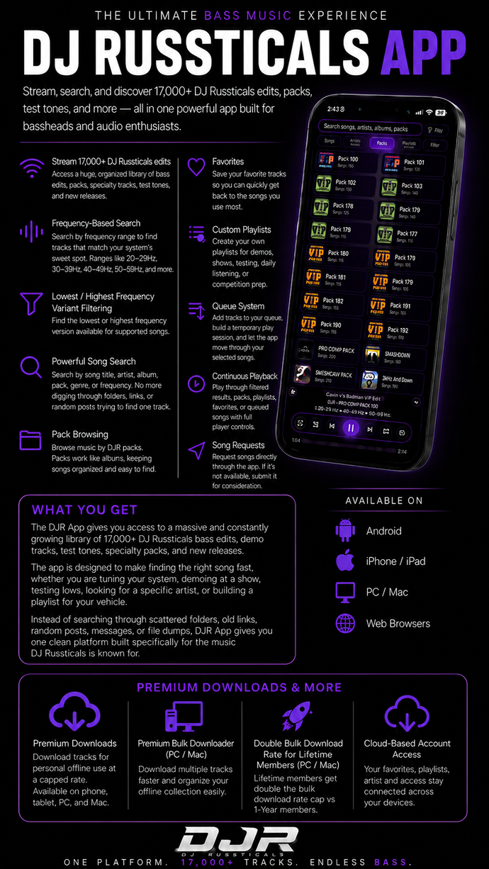 DJR App + Subscription
