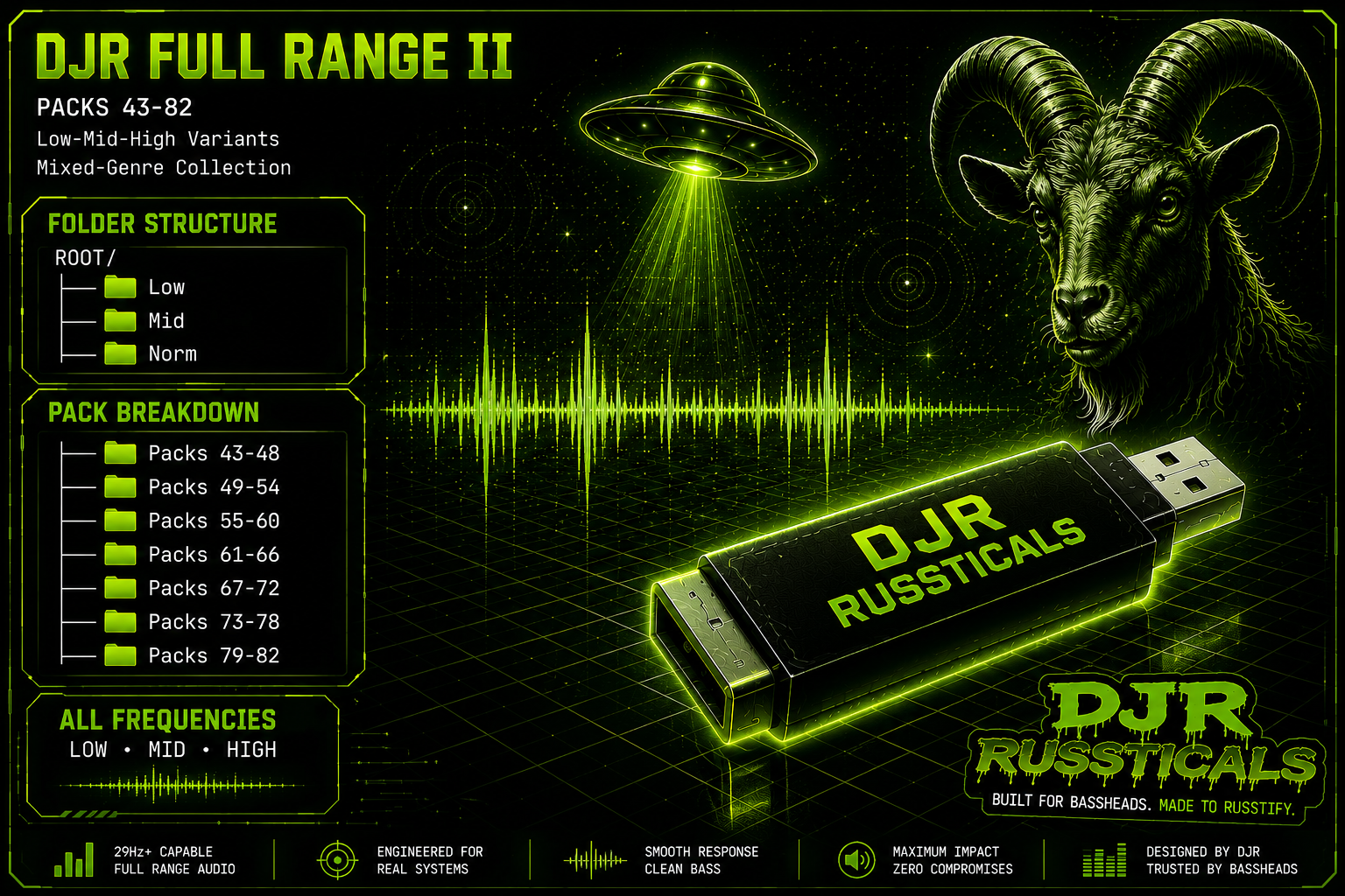 DJ Russticals